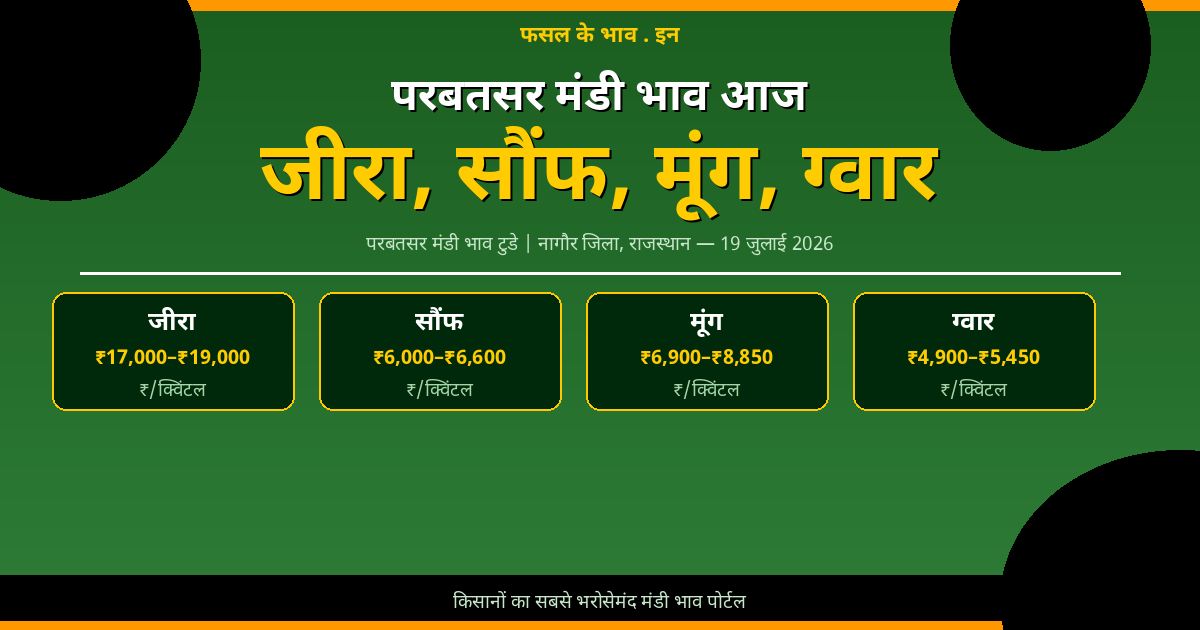 परबतसर मंडी भाव आज - Parbaatsar Mandi Bhav Today